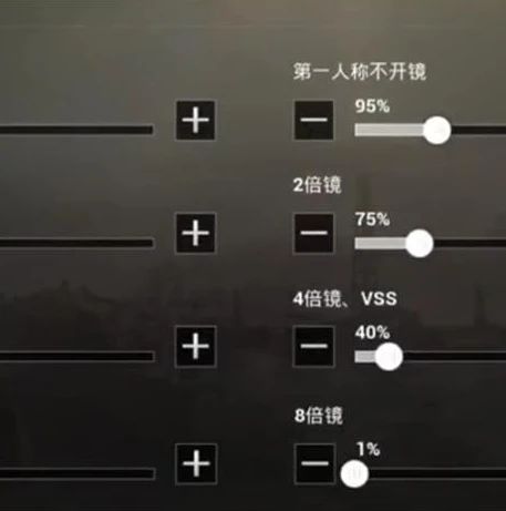 和平精英灵敏度4指怎么调最稳_和平精英四指操作灵敏度调校指南,超稳实战设置