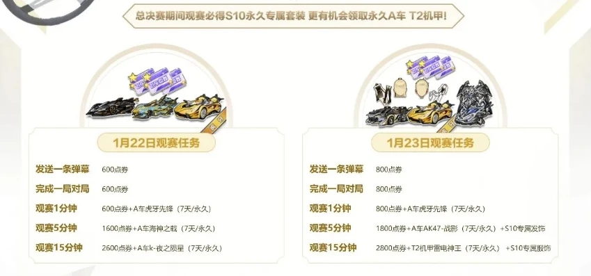 qq飞车谁是车王s10赛制_深度解析QQ飞车谁是车王S17赛制，传承与创新