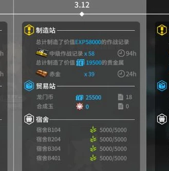 明日方舟 理智 表情包动态_明日方舟之理智表情包，背后的游戏文化与玩家百态