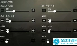和平精英手游最强压枪灵敏度_和平精英压枪最稳手机灵敏度设置全解析