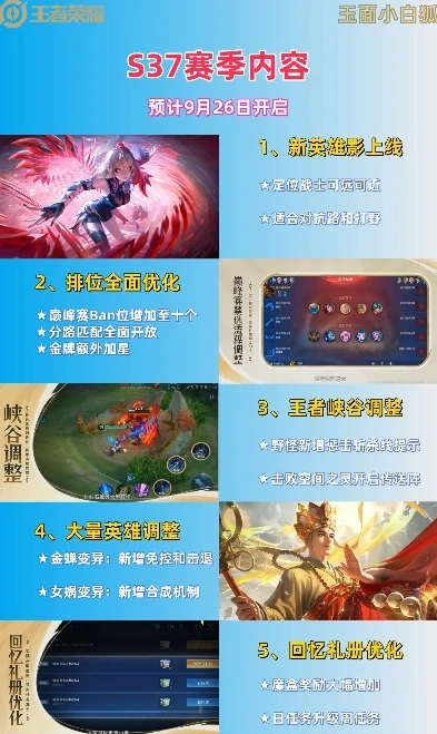 王者荣耀更新公告s372_王者荣耀S37赛季更新公告，全新征程，热血开启
