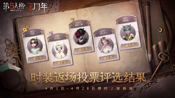 第五人格冠军皮肤什么时候出_第五人格冠军皮肤返场折扣之探究,从往昔推出到未来返场的深度剖析
