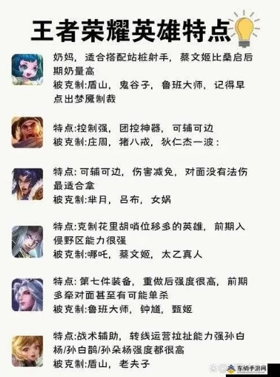 王者荣耀英雄攻略点赞要几级_王者荣耀英雄攻略点赞全解析，与等级的关联及背后意义