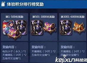 王者体验服兑换正式服_王者体验服转正式服，兑换奖励全解析