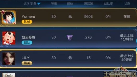 王者荣耀攻略怎么点赞好友_王者荣耀攻略，点赞好友全知道