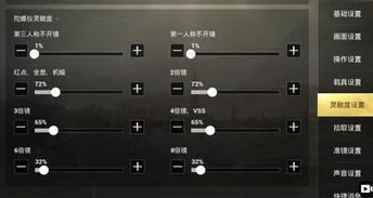 陀螺仪灵敏度怎么调才能更稳_和平精英，陀螺仪灵敏度超稳设置全解析