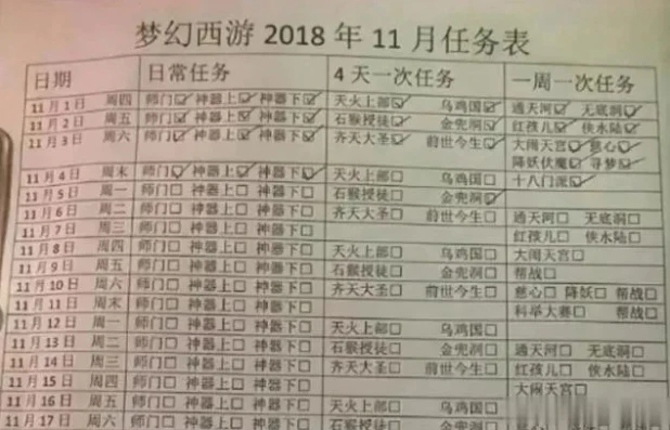 梦幻西游周末任务顺序表_梦幻西游周末任务全解析，顺序与玩法深度指南