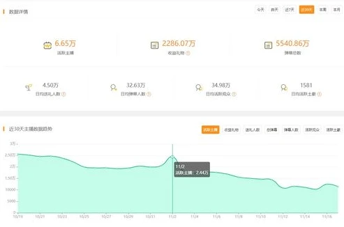 原神客户端发包太频繁什么意思_原神客户端发包太频繁，现象剖析、影响与可能的解决方案