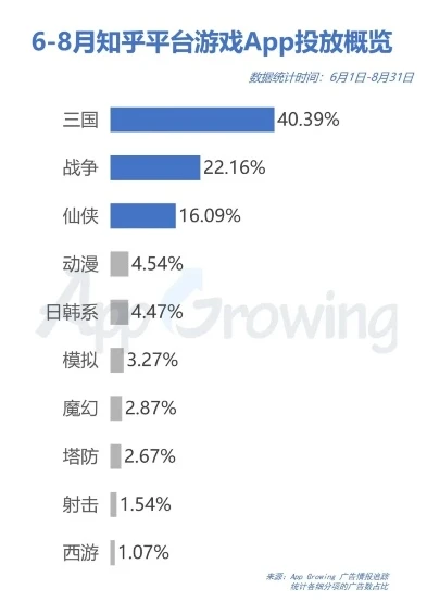 折扣手游平台app_深度剖析折扣手游平台0.01折背后的真相