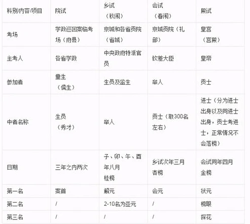 万国觉醒充值哪个最划算的_万国觉醒充值性价比全解析，找到最划算的充值方案