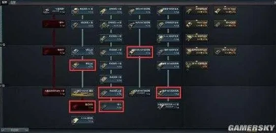战争雷霆新手教程全过程攻略_战争雷霆新手教程全过程，从入门到初窥门径
