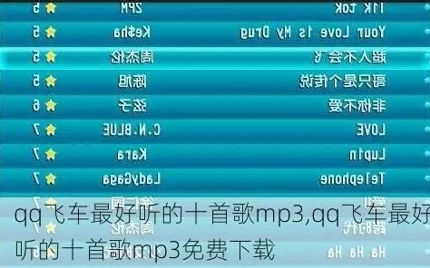 qq飞车歌曲下载_畅享QQ飞车音乐，MP3歌曲下载全攻略
