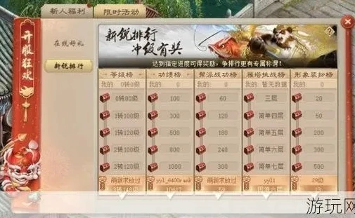 大话西游2免费版礼包大全_大话西游2免费版礼包领取全攻略