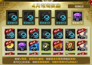 最值得培养的原神角色排行_原神，最值得培养的角色全解析
