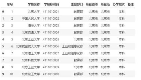 原神b服转官服数据可以互通吗_原神B服转官服，数据互通性深度解析