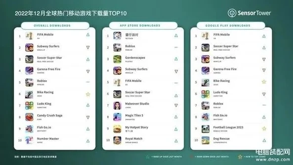 大型手游游戏排行榜前十名有哪些_大型手游游戏排行TOP10，畅享移动游戏的极致盛宴