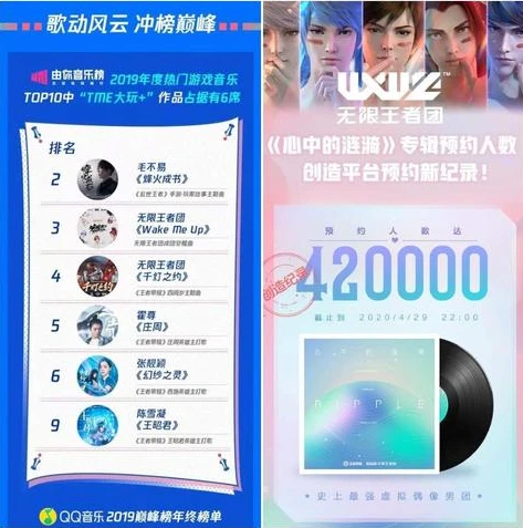 qq飞车主题曲女歌手是谁唱的_探寻QQ飞车主题曲背后的女歌手
