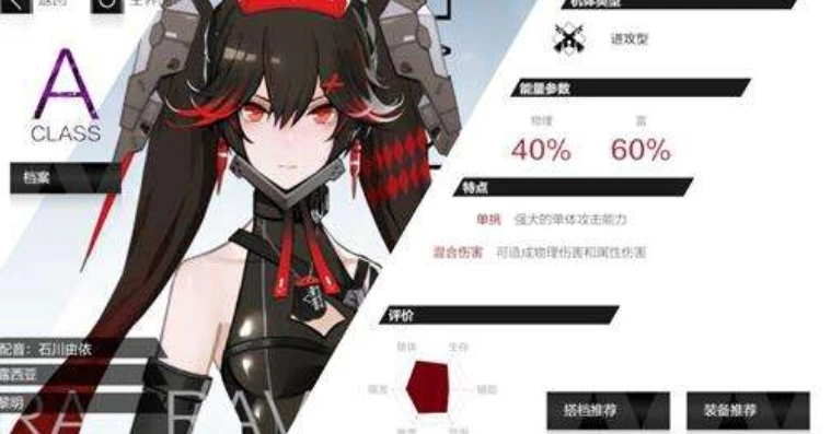 战双帕弥什血清购买次数_战双帕弥什，血清兑换码2024及血清获取相关