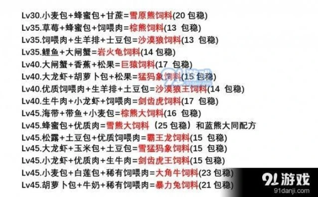 创造与魔法合成材料表图片大全视频_创造与魔法合成材料全解析，探索合成的奇妙世界