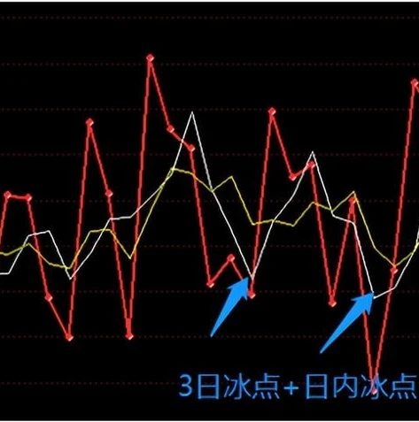 王者荣耀云游戏排队怎么办_苹果端王者荣耀云游戏排队的应对之策