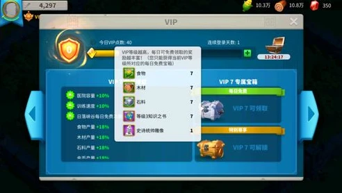 万国觉醒vip等级价格_万国觉醒VIP等级全解析，权益、价格与性价比