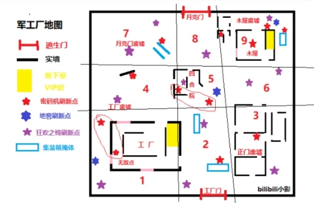 第五人格刷点位置图军工厂_探索第五人格军工厂刷点位置全解析