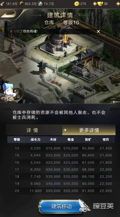 乱世王者超核商城在哪打开_探寻乱世王者超核商城,入口与宝藏全解析