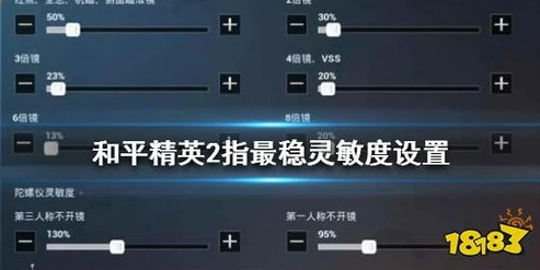 和平精英最新版灵敏度3指_和平精英安卓版三指灵敏度分享，打造极致对战体验