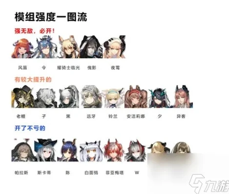 明日方舟放置干员点数为什么不增加_明日方舟放置干员点数不增加？深度解析与解决之道