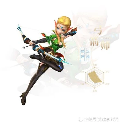 龙之谷2手游刷图比较强势的职业_龙之谷2手游刷图强势职业大盘点