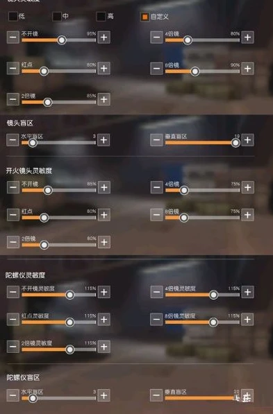 荒野行动s13灵敏度分享码_荒野行动S13灵敏度全解析，找到最适合你的专属设置