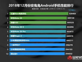 华为游戏帐号能在其他安卓机用吗_华为游戏账号在其他品牌手机的通用性探究