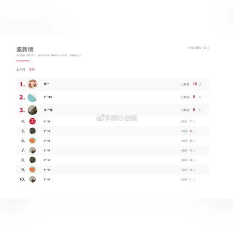 三国杀名将传红将兑换码hjd_三国杀名将传红将兑换码全解析，解锁强力红将的秘密