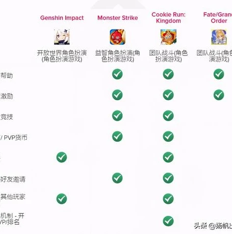 原神5.1活动_原神5.1卡池深度解析，角色与武器的新机遇