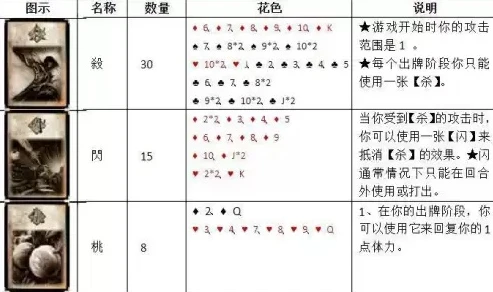 三国杀卡牌制作器下载_探索三国杀卡牌制作的新境界，lyciumaker在线三国杀卡牌制作器