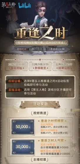 第五人格重逢之时剧情怎么过_第五人格重逢之时，深度解析剧情全流程