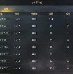 率土之滨大全_〈率土之滨〉TOP10排行榜深度解析，谁才是真正的乱世王者