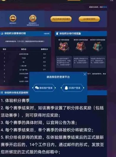 王者荣耀体验服官网奖励兑换入口_王者荣耀体验服官网奖励兑换全解析，获取超值福利的指南