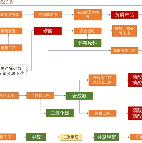 创造与魔法最新饲料配方表_创造与魔法饲料配方大全2024最新版本，探索神奇饲料的奥秘