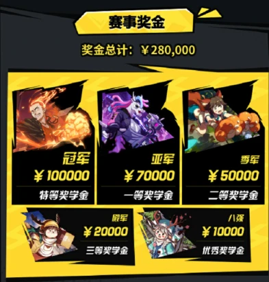 非人学园1000金币礼包_非人学园，10000金币兑换码全解析与超值攻略
