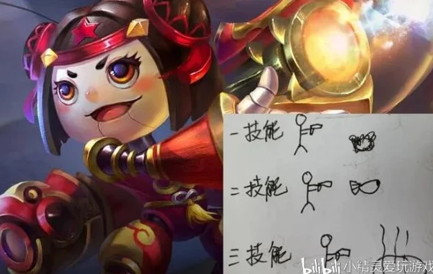 王者荣耀攻略图手绘版_手绘王者荣耀攻略图，从入门到精通的全方面解析