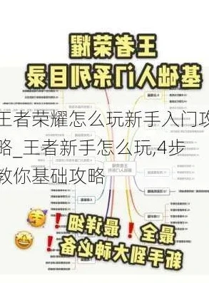 王者荣耀攻略图手绘版_手绘王者荣耀攻略图，从入门到精通的全方面解析