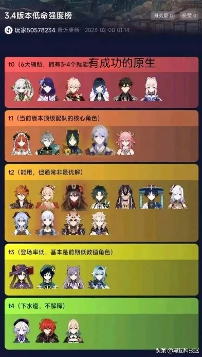 原神最强五星角色排名!_原神最强五星角色排名，综合实力与多元玩法的深度剖析