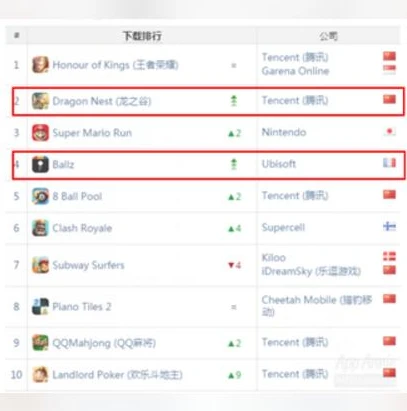 龙之谷官方网站下载_龙之谷，官网游戏下载全解析