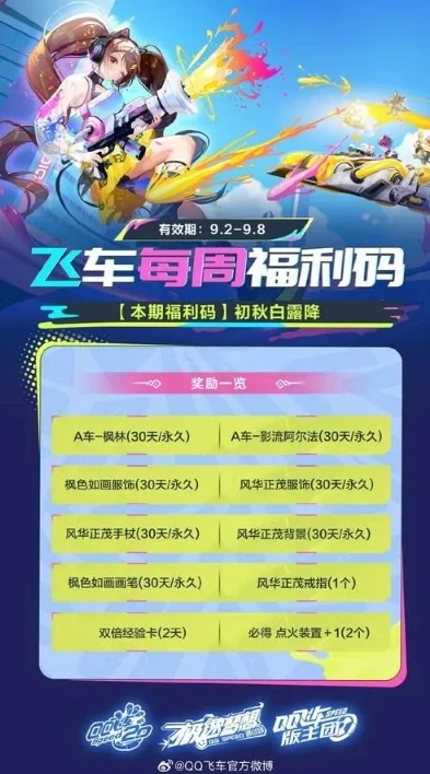追击飞车兑换码大全最新_追击飞车兑换码大全，获取超值资源的秘籍