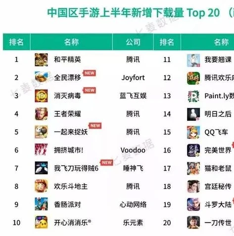 荒野行动网易官方版下载安装_畅玩荒野行动网易官方版，下载安装全攻略与游戏深度体验