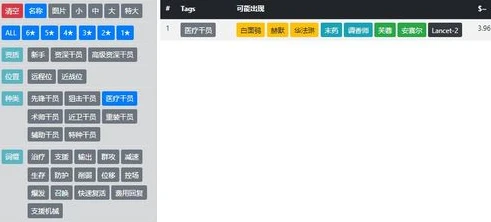 wiki明日方舟公开招募计算器_深入解析明日方舟公开招募计算器，高效招募干员的得力助手