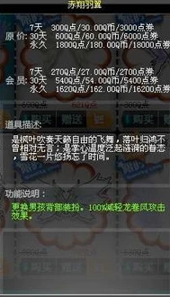 qq飞车赤翼和审判之矛哪个好用_QQ飞车，赤翼与审判之矛对比，谁才是赛道上的利器？