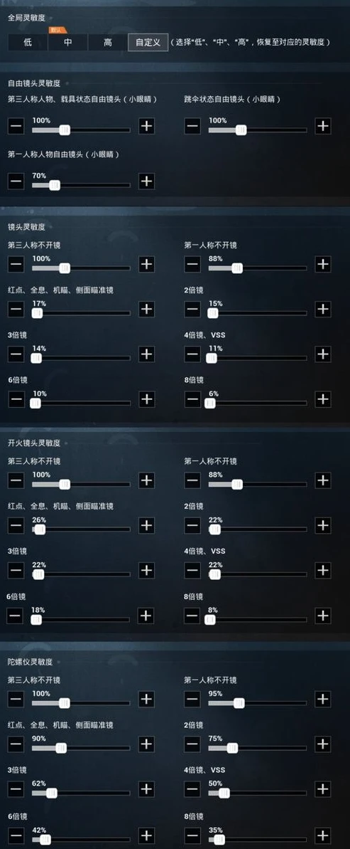 和平精英灵敏度二指最新_和平精英二指灵敏度超稳微信版本设置全解析