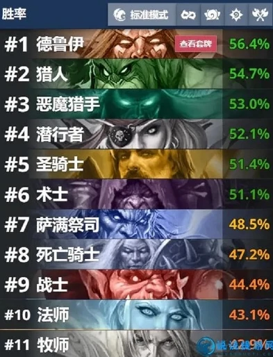 炉石传说卡组技巧详解_炉石传说卡组构建与实战技巧全解析